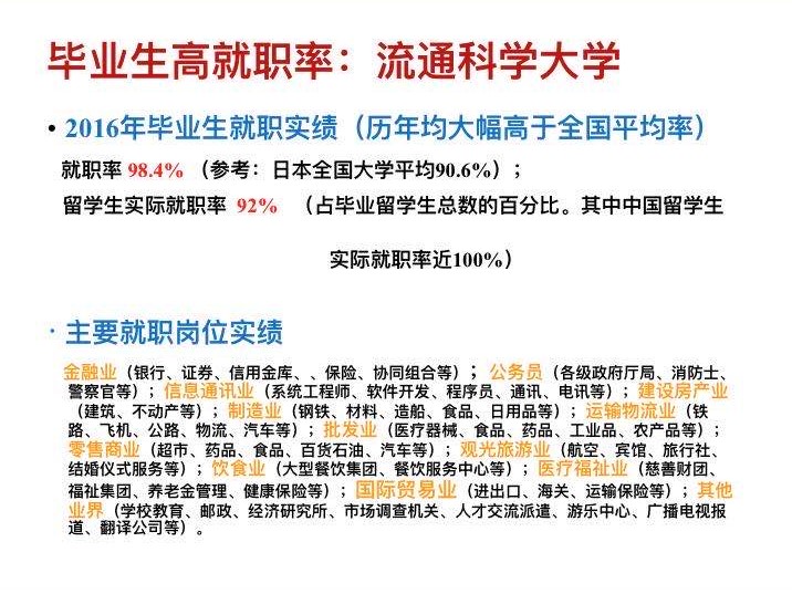 关于商务日语专业,你想知道的都在这里(图8) 1-200H910154VT.jpg