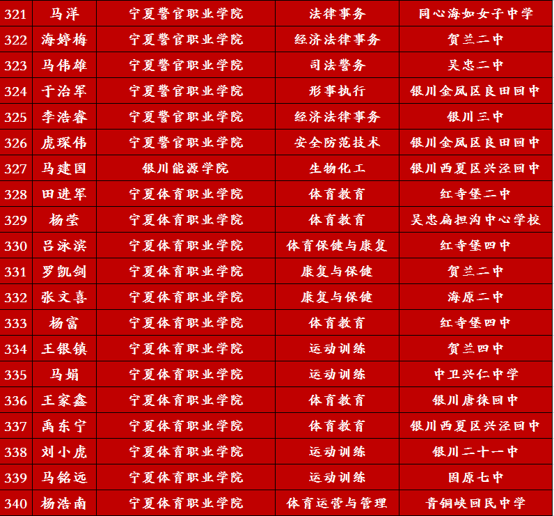 1-2205291954404I.png