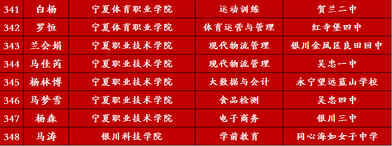 1-220529195503940.png