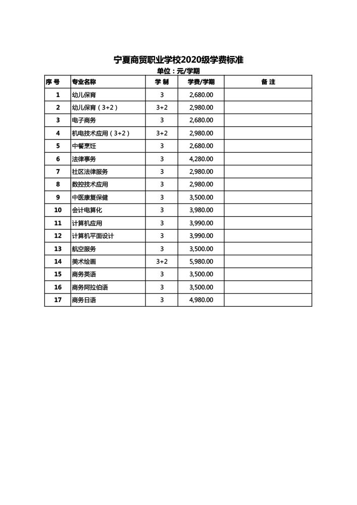 2022-2023 学年学费、住宿费及杂费收费 标准的公示(图3)