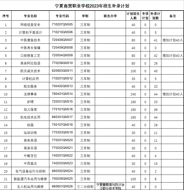 1-230Q51G630a7.png