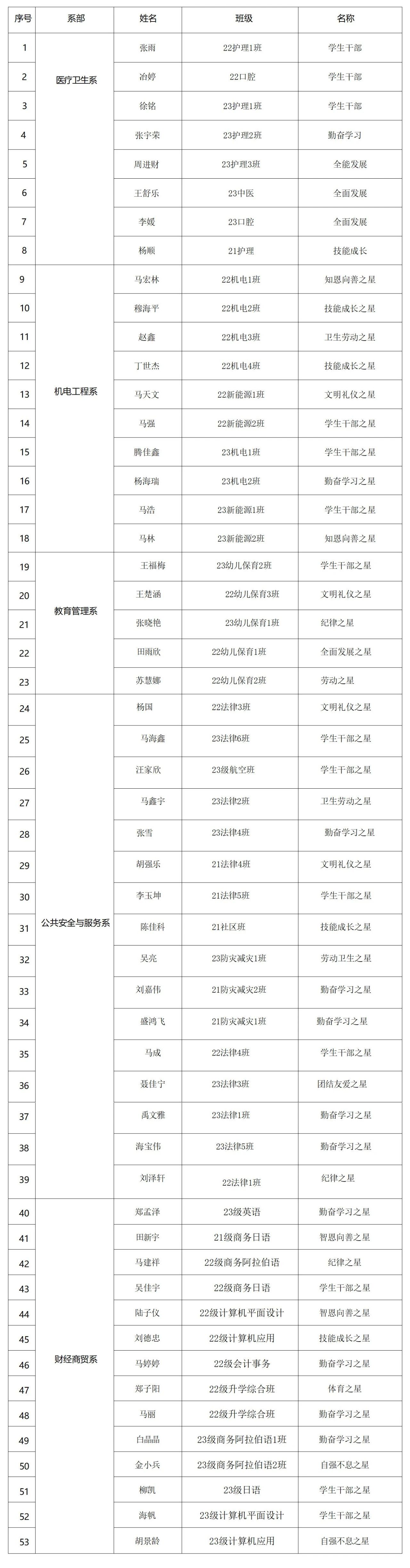 1-240422110042O3.jpg